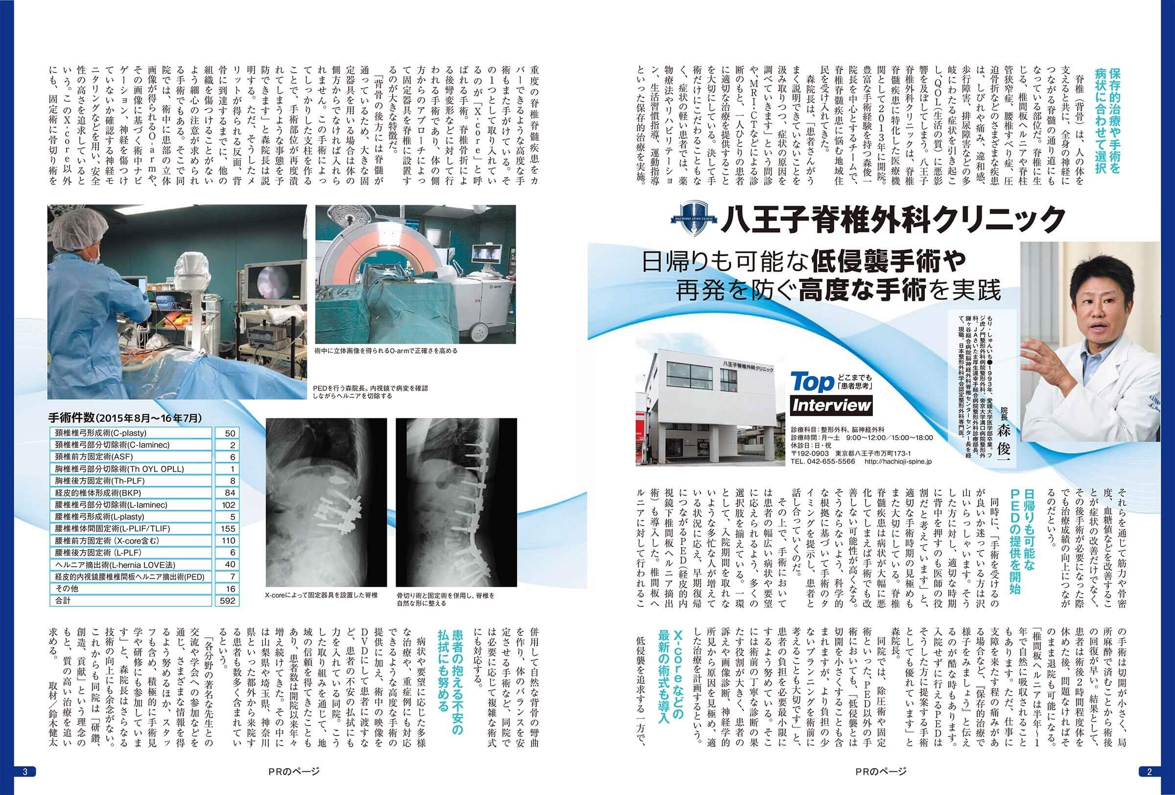 雑誌『週刊朝日MOOK 首腰ひざのいい病院2017』